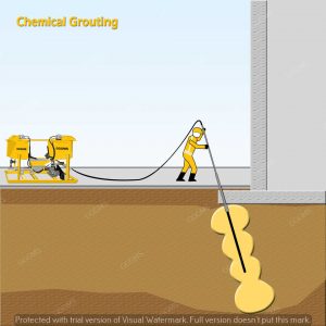 Chemical Grouting